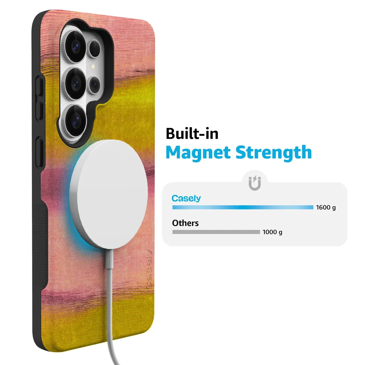 Daylight | Sunwashed Canvas Case